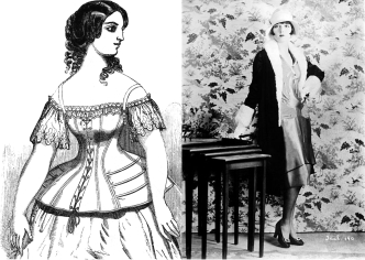 The progress of fashion from the Victorian Era to the Roaring Twenties