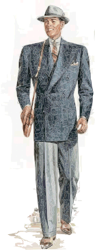 1920s Mens Fashion: Classic Styles